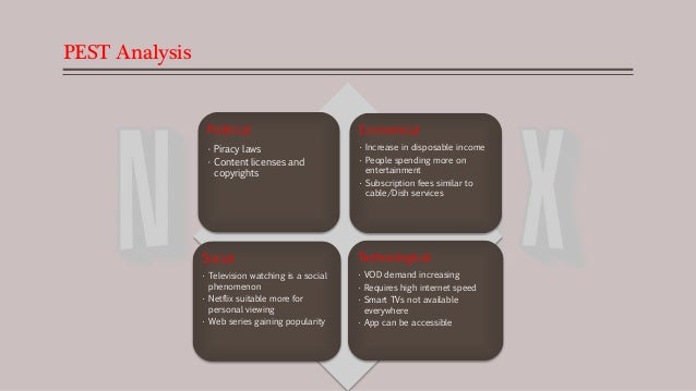 pestle analysis of youtube swot analysis of netflix in india